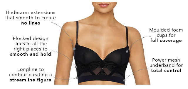Nancy Ganz's 'lingerie with benefits' is the sexiest shapewear you've seen.